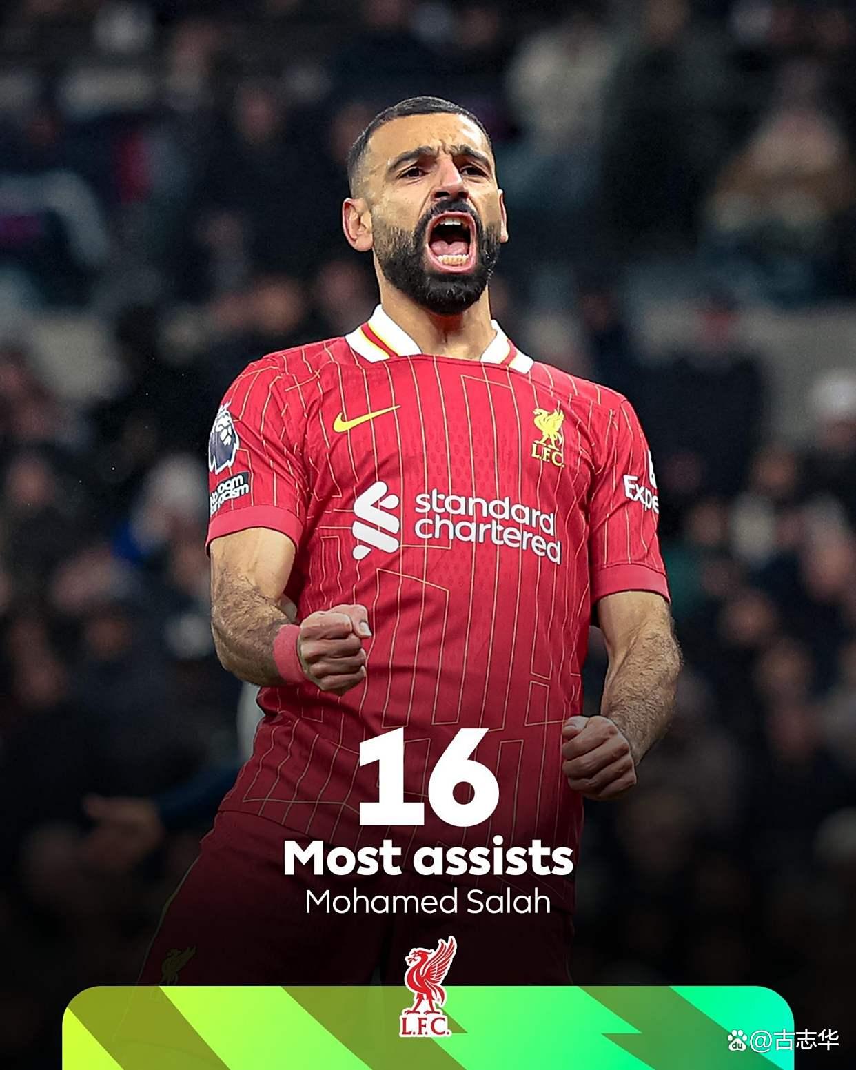 英雄联盟S15-风云突变！利物浦国际比赛日队长鼓劲，荷甲版图或变，媒体盛赞，球队文化再被提及的简单介绍